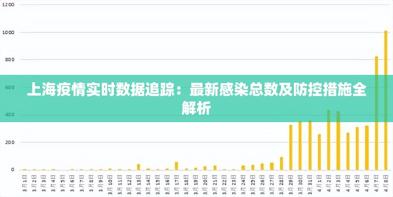 上海疫情实时数据追踪：最新感染总数及防控措施全解析