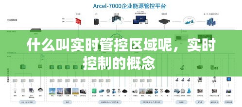 什么叫实时管控区域呢，实时控制的概念 