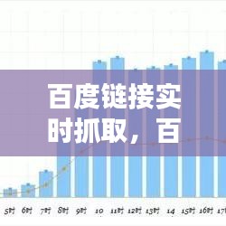 百度链接实时抓取，百度抓取网站 