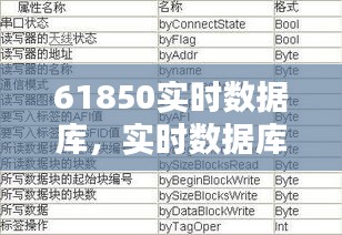 61850实时数据库，实时数据库 历史数据库 