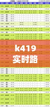 k419实时路程，k419时刻表途经站点名称 