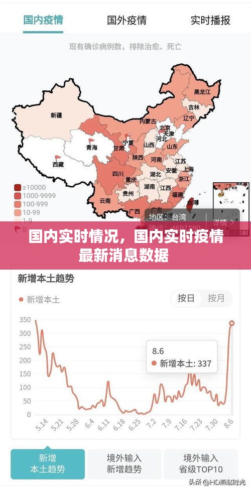 国内实时情况，国内实时疫情最新消息数据 