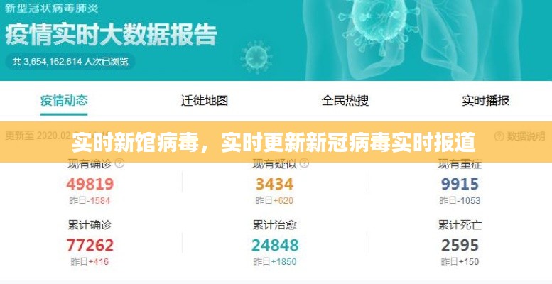 实时新馆病毒，实时更新新冠病毒实时报道 
