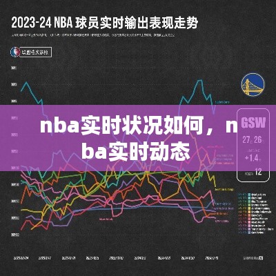 nba实时状况如何，nba实时动态 