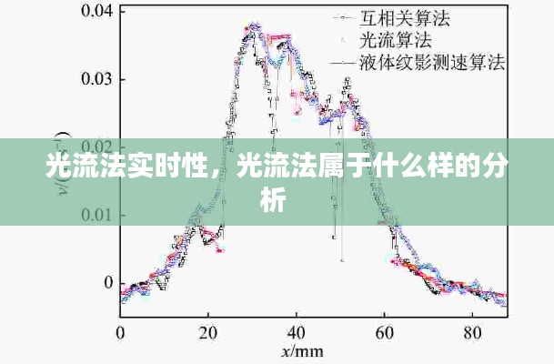 光流法实时性，光流法属于什么样的分析 