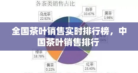 全国茶叶销售实时排行榜，中国茶叶销售排行 