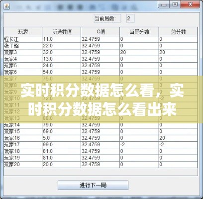 实时积分数据怎么看，实时积分数据怎么看出来 
