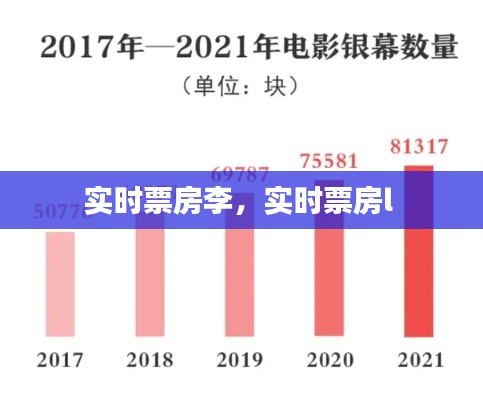 实时票房李，实时票房l 