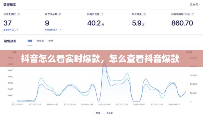 抖音怎么看实时爆款，怎么查看抖音爆款 