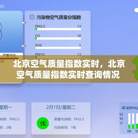 北京空气质量指数实时，北京空气质量指数实时查询情况 