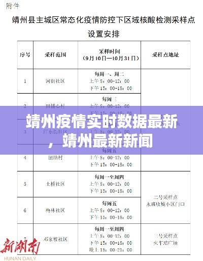 靖州疫情实时数据最新，靖州最新新闻 