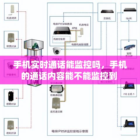 手机实时通话能监控吗，手机的通话内容能不能监控到 