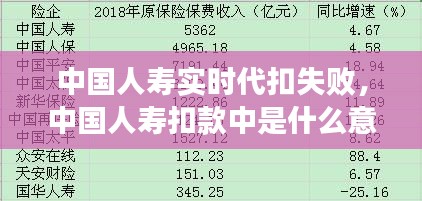 中国人寿实时代扣失败，中国人寿扣款中是什么意思 