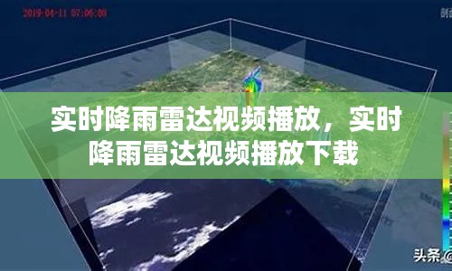 实时降雨雷达视频播放，实时降雨雷达视频播放下载 