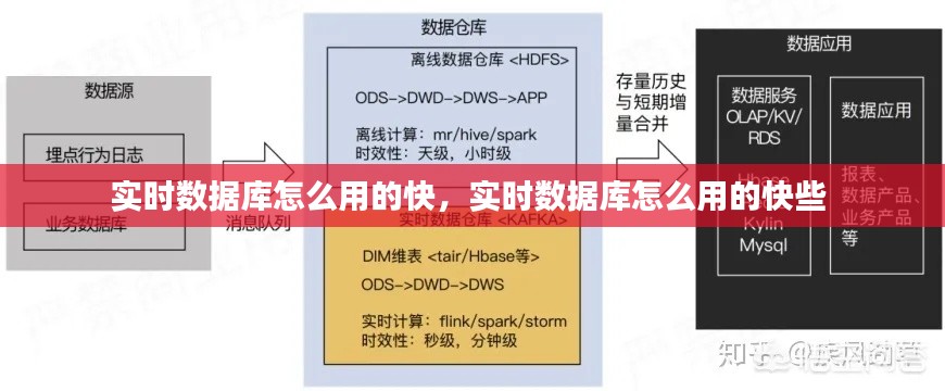 工程案例 第6页