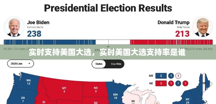 实时支持美国大选，实时美国大选支持率是谁 