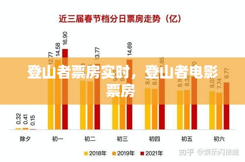 关于我们 第5页