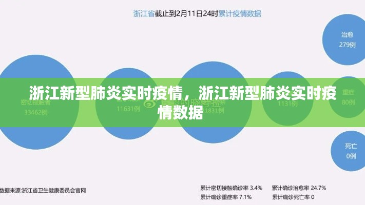 浙江新型肺炎实时疫情，浙江新型肺炎实时疫情数据 