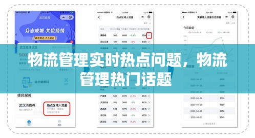 物流管理实时热点问题，物流管理热门话题 