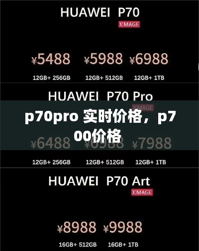 p70pro 实时价格，p700价格 