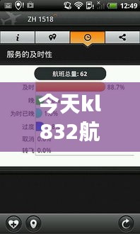 今天kl832航班实时状态，ke832航班动态今天 