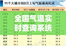 2024年12月21日 第7页