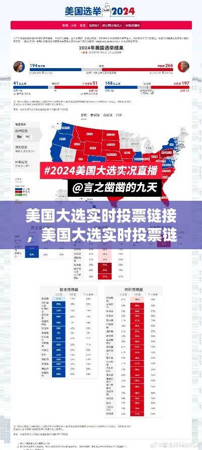 美国大选实时投票链接，美国大选实时投票链接怎么弄 