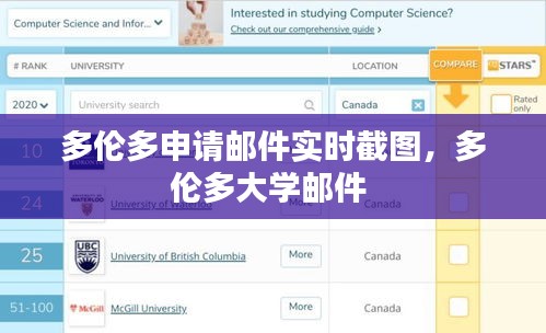 多伦多申请邮件实时截图，多伦多大学邮件 