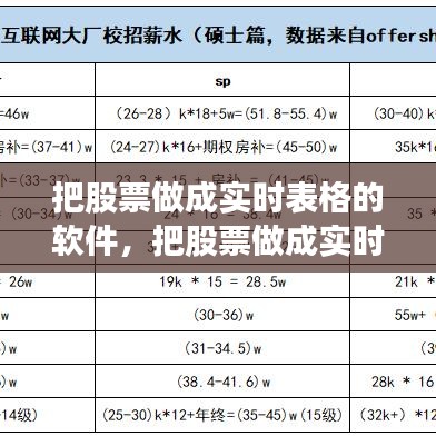 把股票做成实时表格的软件，把股票做成实时表格的软件叫什么 