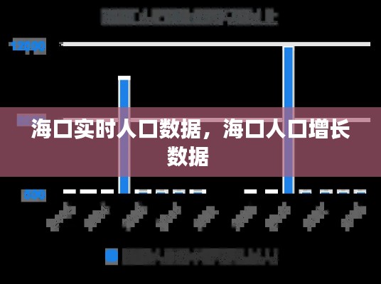 海口实时人口数据，海口人口增长数据 