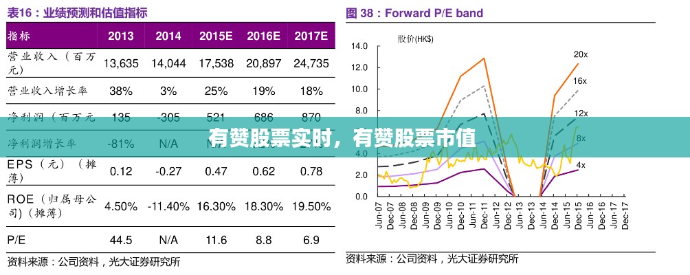 2024年12月 第7页