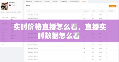 实时价格直播怎么看，直播实时数据怎么看 