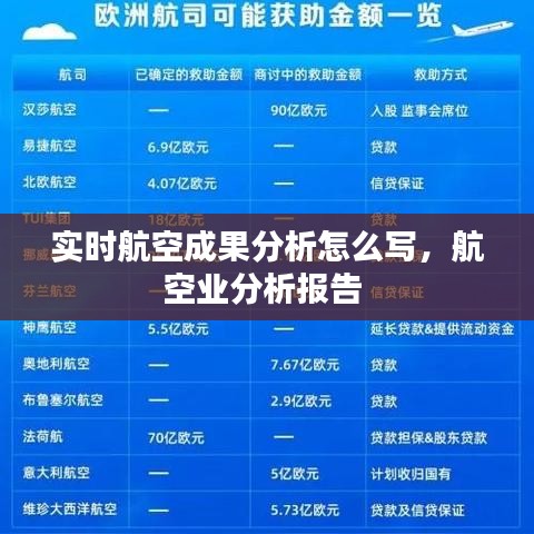 实时航空成果分析怎么写，航空业分析报告 