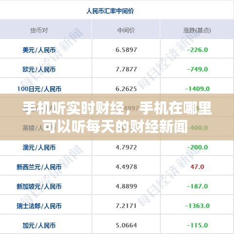 手机听实时财经，手机在哪里可以听每天的财经新闻 