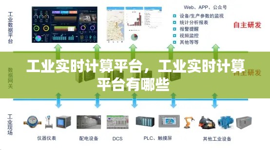 工业实时计算平台，工业实时计算平台有哪些 