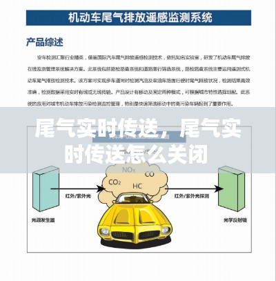 尾气实时传送，尾气实时传送怎么关闭 