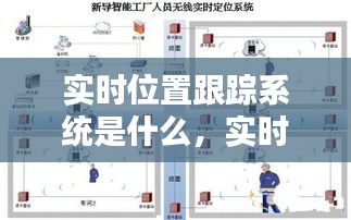 实时位置跟踪系统是什么，实时定位跟踪 