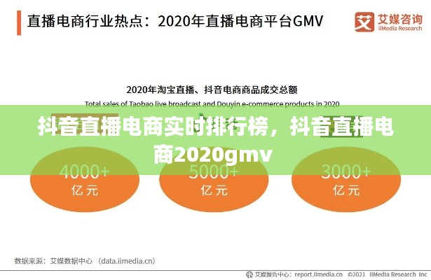 抖音直播电商实时排行榜，抖音直播电商2020gmv 