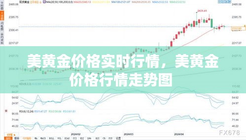 美黄金价格实时行情，美黄金价格行情走势图 