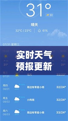 实时天气预报更新时间表，实时天气预报预警 