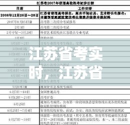 江苏省考实时，江苏省考日程 