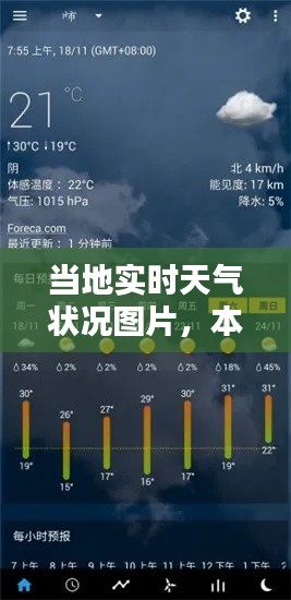 当地实时天气状况图片，本地实时天气 