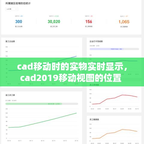 cad移动时的实物实时显示，cad2019移动视图的位置 