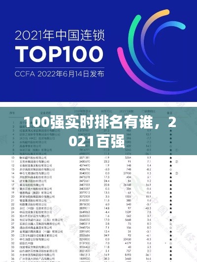 100强实时排名有谁，2021百强 