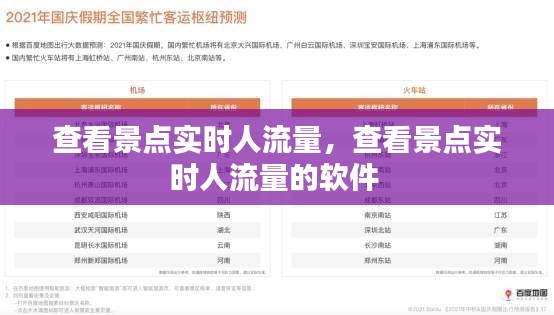 查看景点实时人流量，查看景点实时人流量的软件 