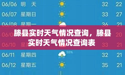 滕县实时天气情况查询，滕县实时天气情况查询表 