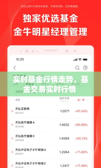 实时基金行情走势，基金交易实时行情 