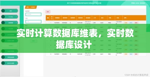 实时计算数据库维表，实时数据库设计 