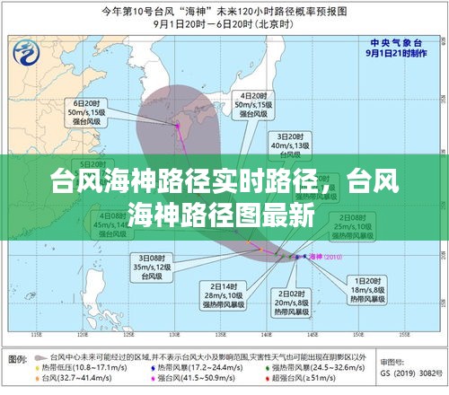 台风海神路径实时路径，台风海神路径图最新 