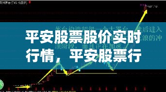 平安股票股价实时行情，平安股票行情走势分析 